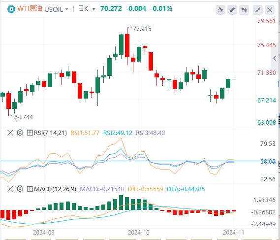 FXTM富拓PCE数据喜忧参半! 今晚非农来袭!(图5) FXTM富拓PCE数据喜忧参半! 今晚非农来袭!(图5)