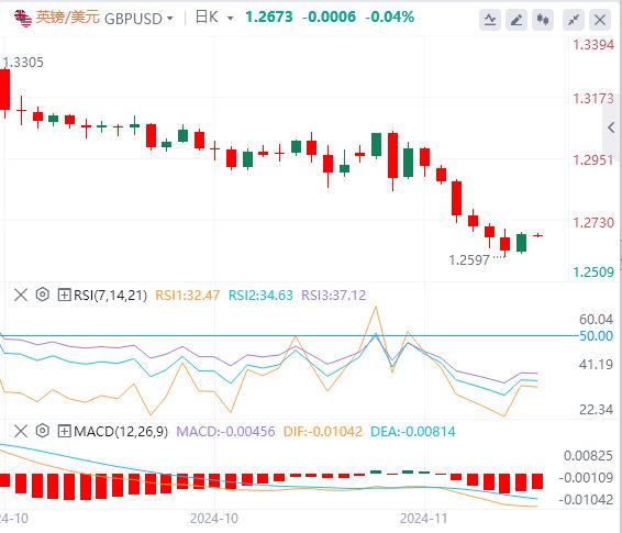 【富拓外汇决策分析】:拜登“俄乌巨响”压制美元 黄金大涨(图3) 【富拓外汇决策分析】:拜登“俄乌巨响”压制美元 黄金大涨(图3)