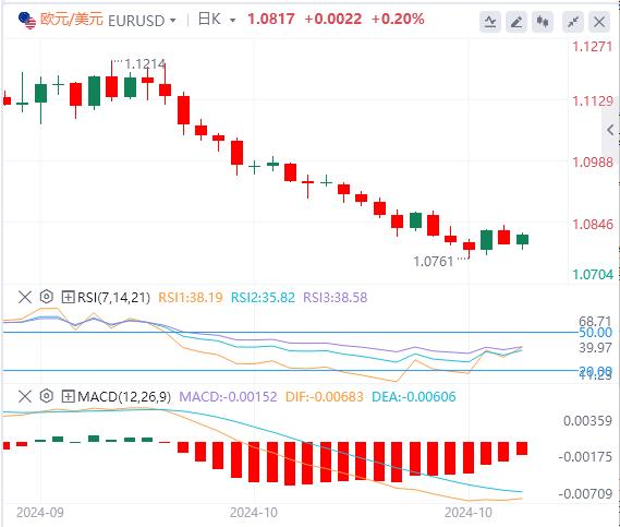 【富拓外汇】：日本政治动荡冲击市场！ 本周大事不断(图1)
