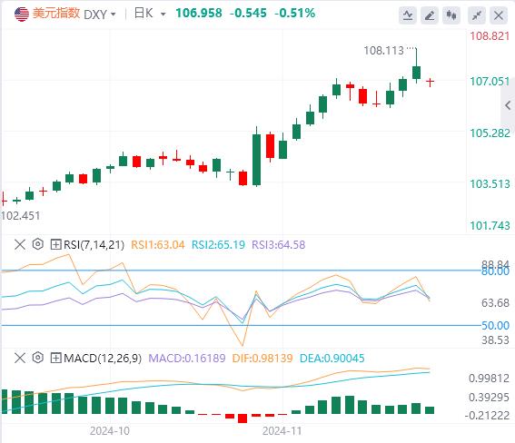 【FXTM官网】:欧元区两大经济发动机“集体熄火” 欧美的承压之路是否有尽头?(图1) 【FXTM官网】:欧元区两大经济发动机“集体熄火” 欧美的承压之路是否有尽头?(图1)